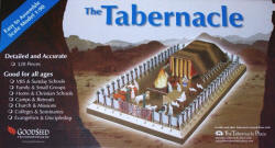 Photo of plastic tabernacle model kit