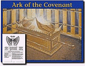 Ark Of The Covenant--Laminated Wall Chart