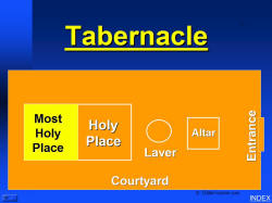 Layout of the tabernacle grounds.